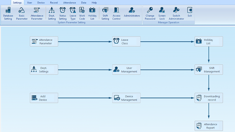 software crosscheck standard